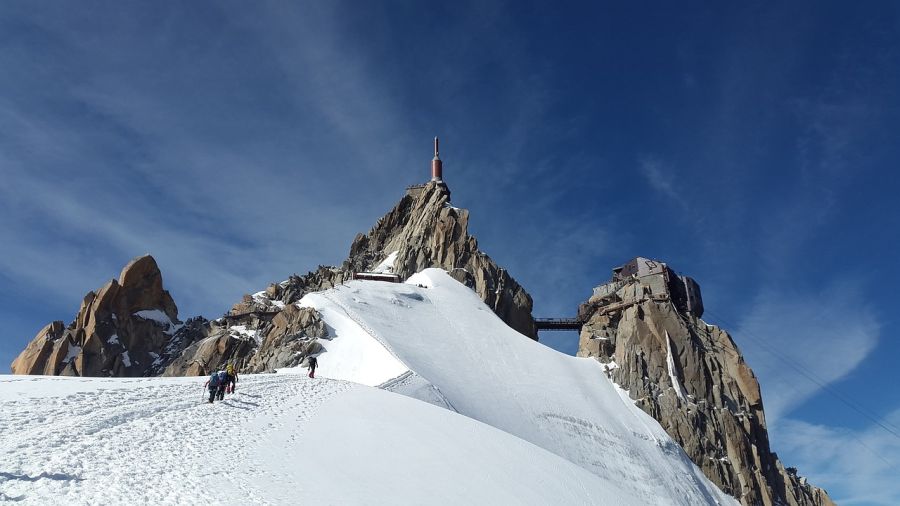 Le Tour du Mont Blanc